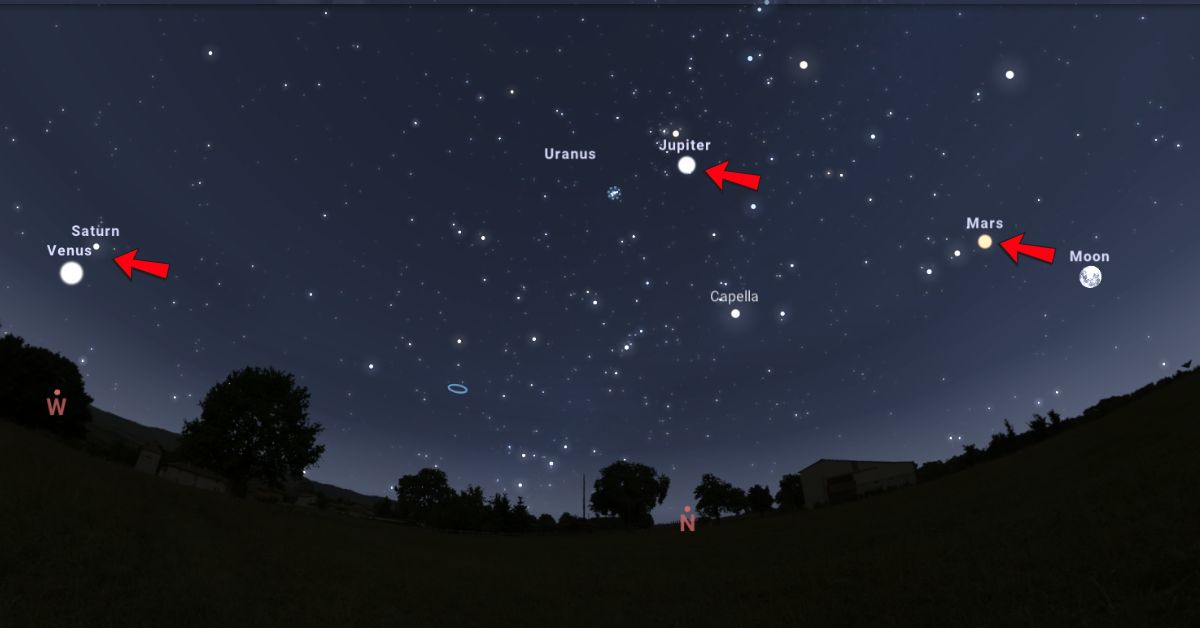 Simulación del cielo para la noche del 14 de enero de 2025. (Créditos: Somos Cosmos / Stellarium)